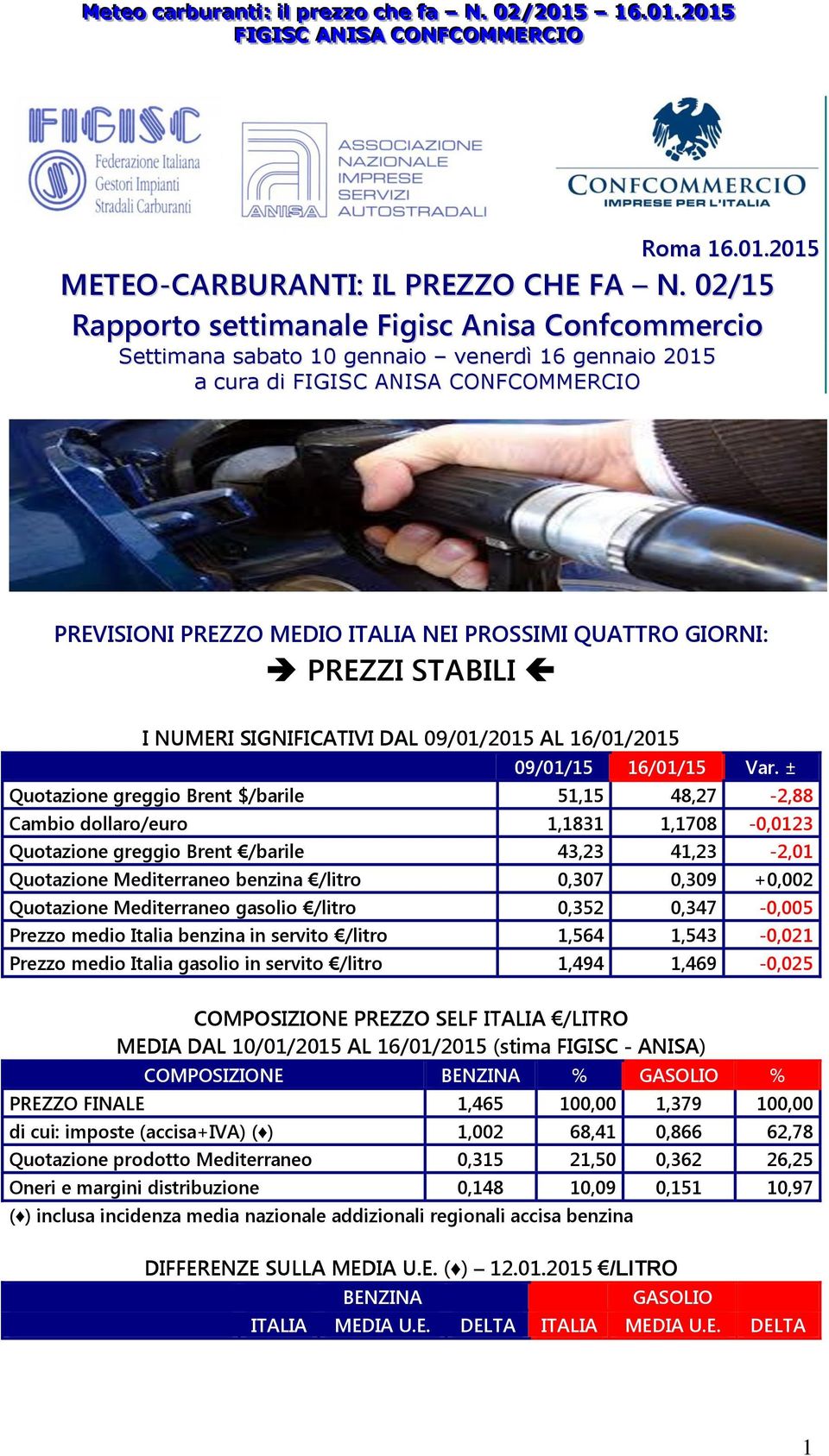 GIORNI: PREZZI STABILI I NUMERI SIGNIFICATIVI DAL 09/01/2015 AL 16/01/2015 09/01/15 16/01/15 Var.