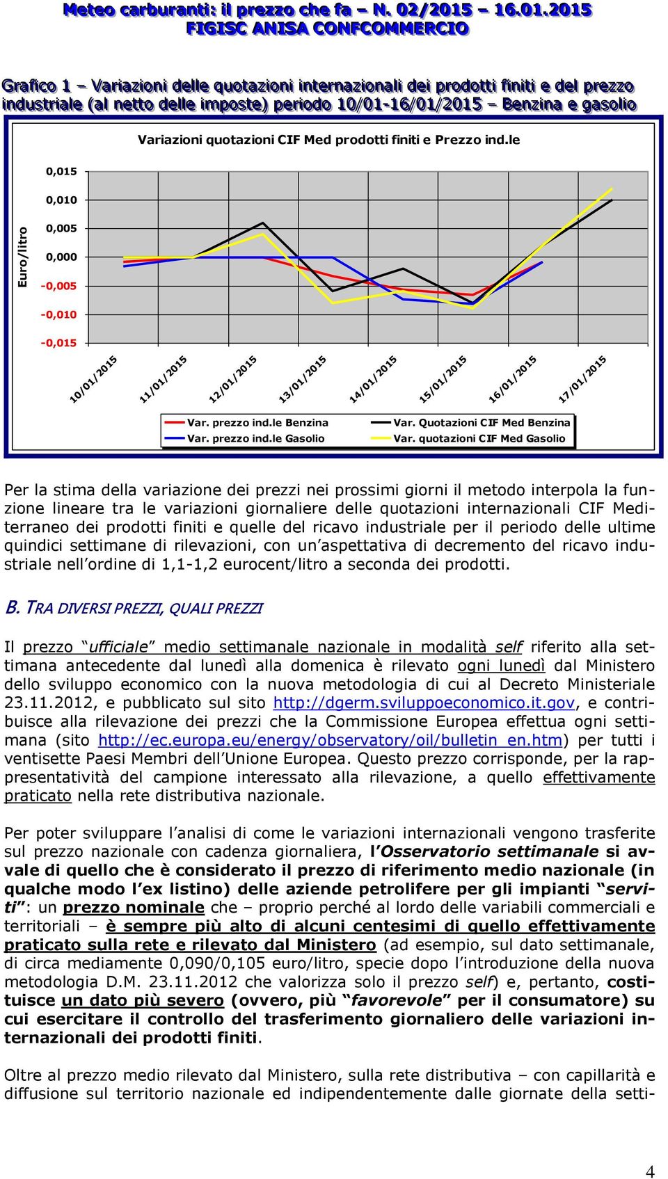 BBeennzzi iinnaa ee ggaassool lli iioo Variazioni quotazioni CIF Med prodotti finiti e ind.