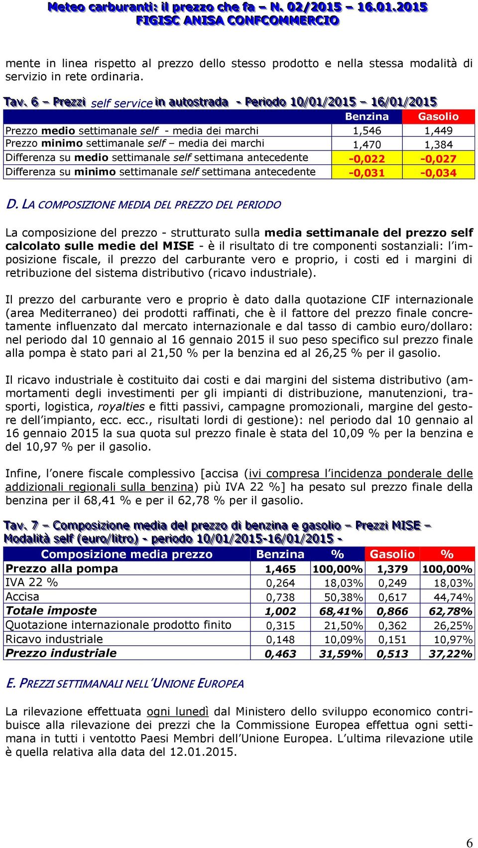 minimo settimanale self media dei marchi 1,470 1,384 Differenza su medio settimanale self settimana antecedente -0,022-0,027 Differenza su minimo settimanale self settimana antecedente -0,031-0,034 D.