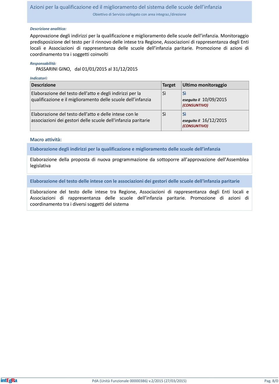 Promozione di azioni di coordinamento tra i soggetti coinvolti Elaborazione del testo dell'atto e degli indirizzi per la qualificazione e il miglioramento delle scuole dell infanzia Elaborazione del