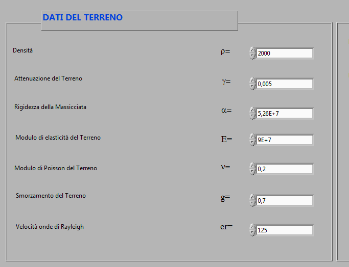 ..), del treno (numero di carrozze, carico per asse, velocità) ed i dati del terreno nonché è possibile definire il set di analisi (parametri soluzione).