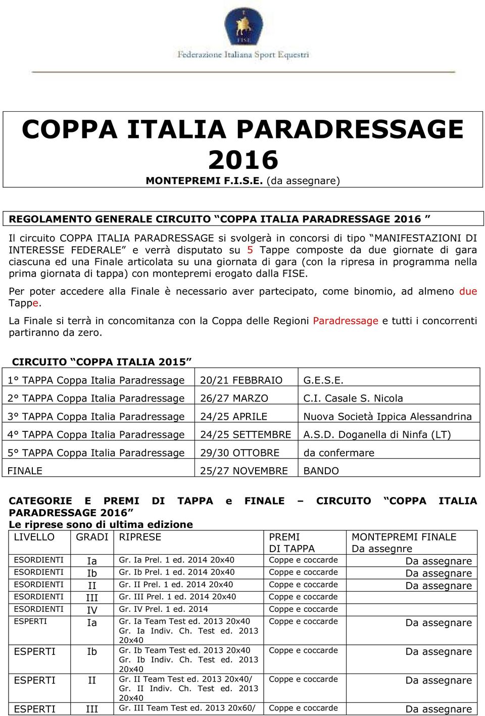 composte da due giornate di gara ciascuna ed una Finale articolata su una giornata di gara (con la ripresa in programma nella prima giornata di tappa) con montepremi erogato dalla FISE.