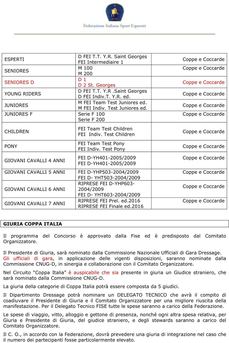 M FEI Indiv. Test Juniores ed.