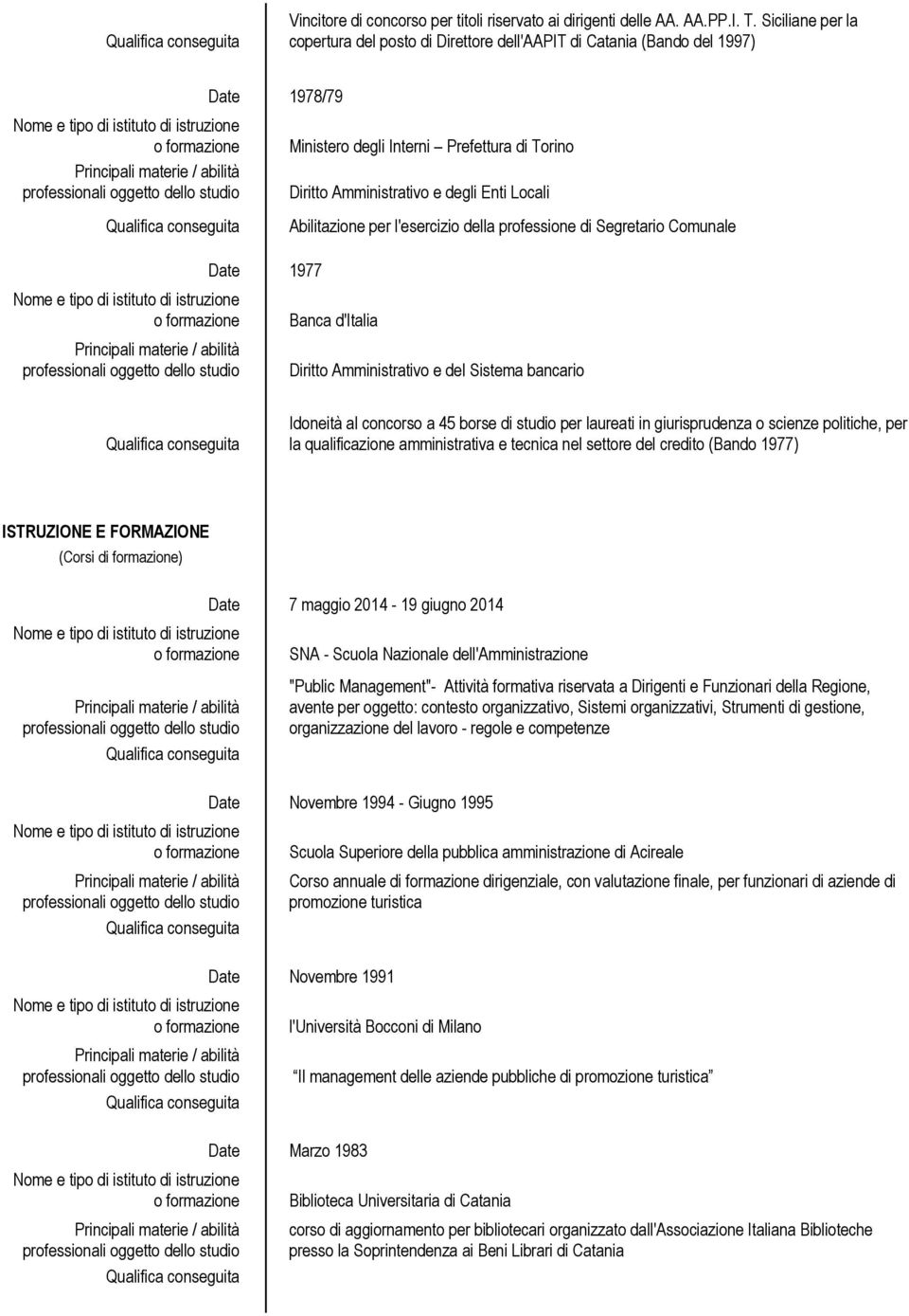 Abilitazione per l'esercizio della professione di Segretario Comunale Date 1977 Banca d'italia Diritto Amministrativo e del Sistema bancario Idoneità al concorso a 45 borse di studio per laureati in