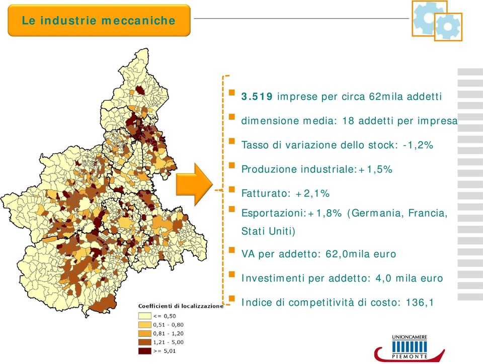 variazione dello stock: -1,2% Produzione industriale:+1,5% Fatturato: +2,1%