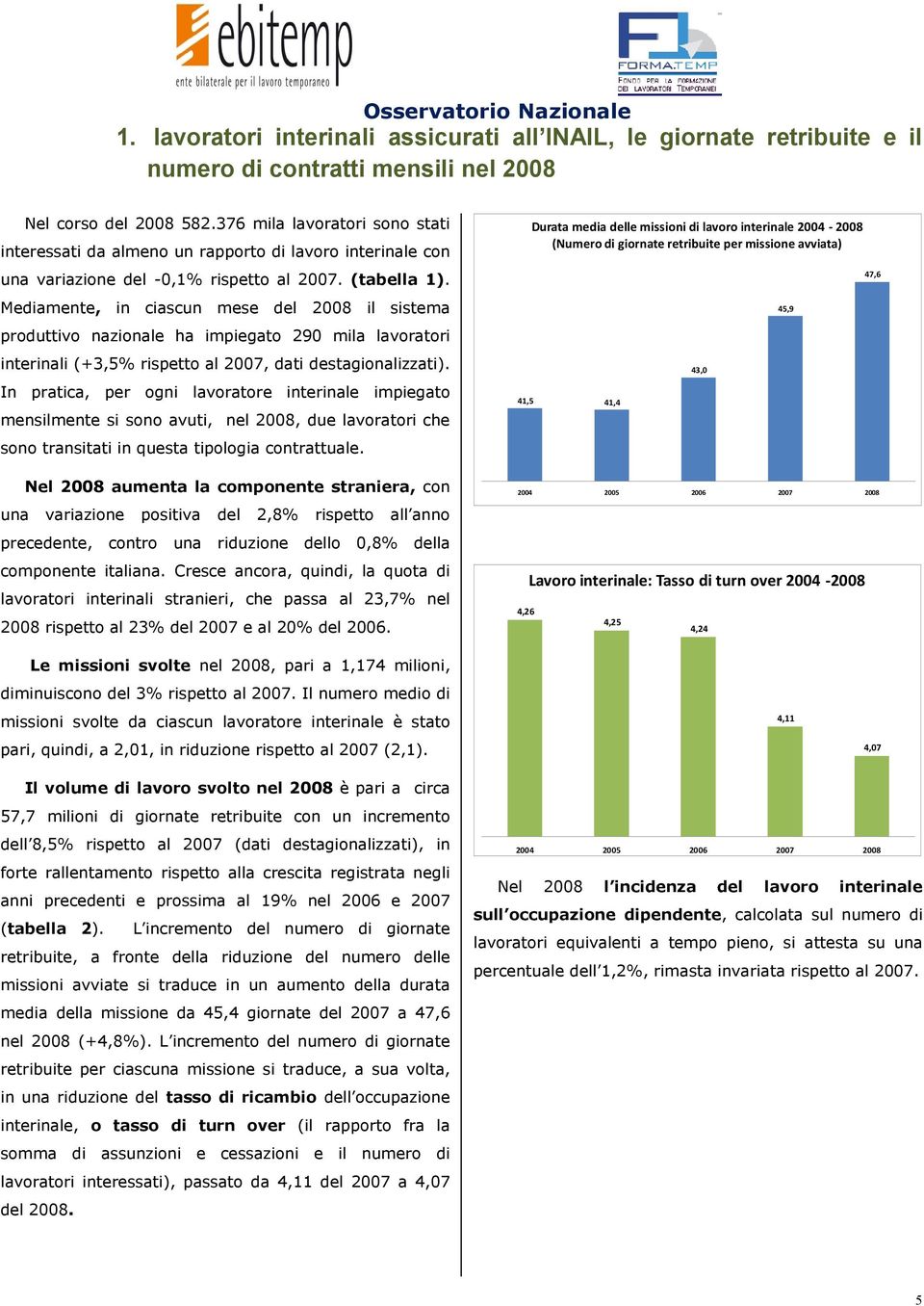 Mediamente, in ciascun mese del 2008 il sistema produttivo nazionale ha impiegato 290 mila lavoratori interinali (+3,5% rispetto al 2007, dati destagionalizzati).