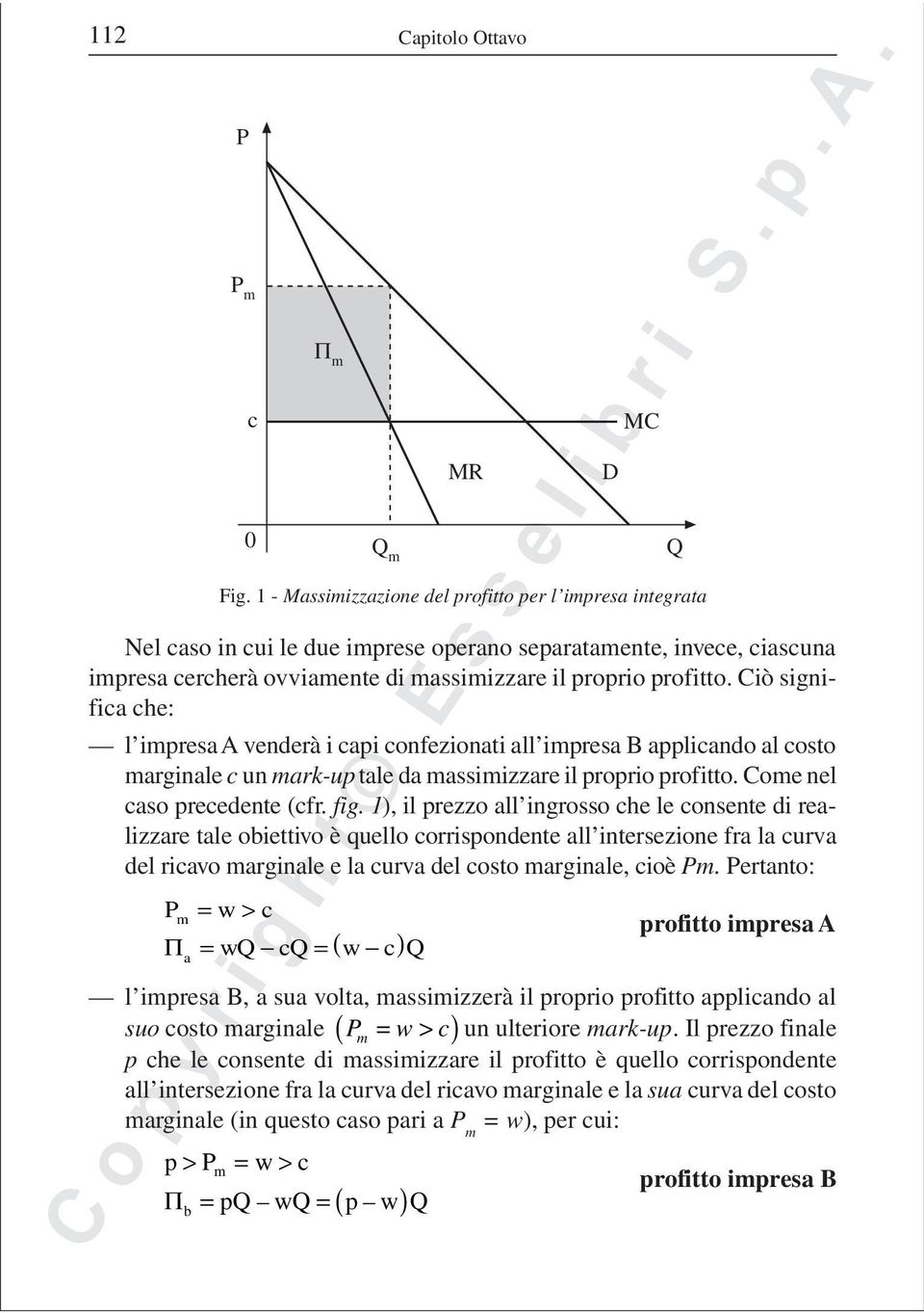 Ciò signifia he: l impresa A venderà i api onfezionati all impresa B appliando al osto marginale un mark-up tale da massimizzare il proprio profitto. Come nel aso preedente (fr. fig.