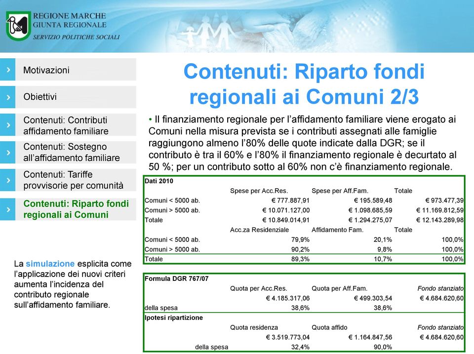 contributo è tra il 60% e l 80% il finanziamento regionale è decurtato al 50 %; per un contributo sotto al 60% non c è finanziamento regionale. Spese per Acc.Res. Spese per Aff.Fam.