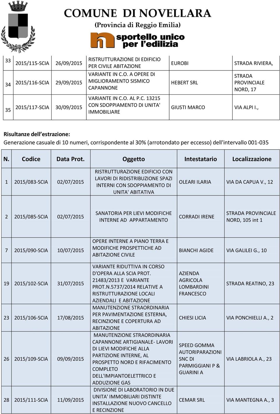 , Risultanze dell estrazione: Generazione casuale di 10 numeri, corrispondente al 30% (arrotondato per eccesso) dell'intervallo 001-035 N. Codice Data Prot.