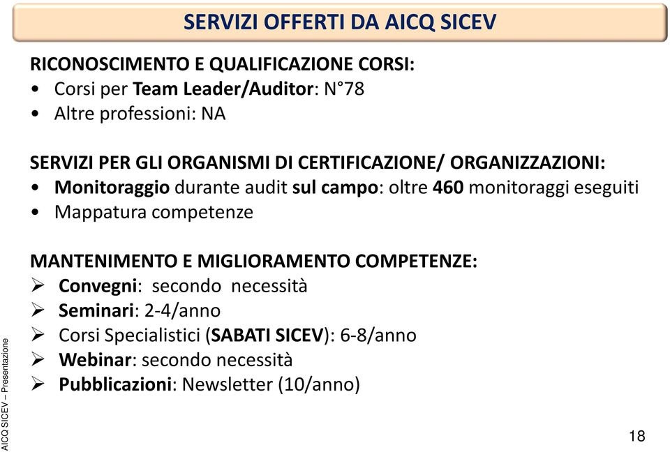 oltre 460 monitoraggi eseguiti Mappatura competenze MANTENIMENTO E MIGLIORAMENTO COMPETENZE: Convegni: secondo