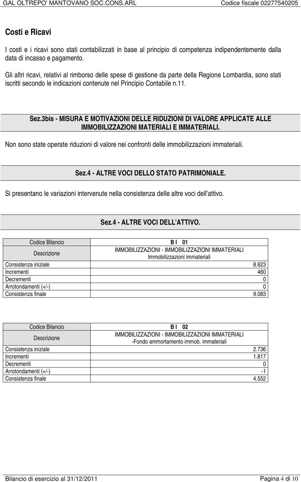 3bis - MISURA E MOTIVAZIONI DELLE RIDUZIONI DI VALORE APPLICATE ALLE IMMOBILIZZAZIONI MATERIALI E IMMATERIALI.