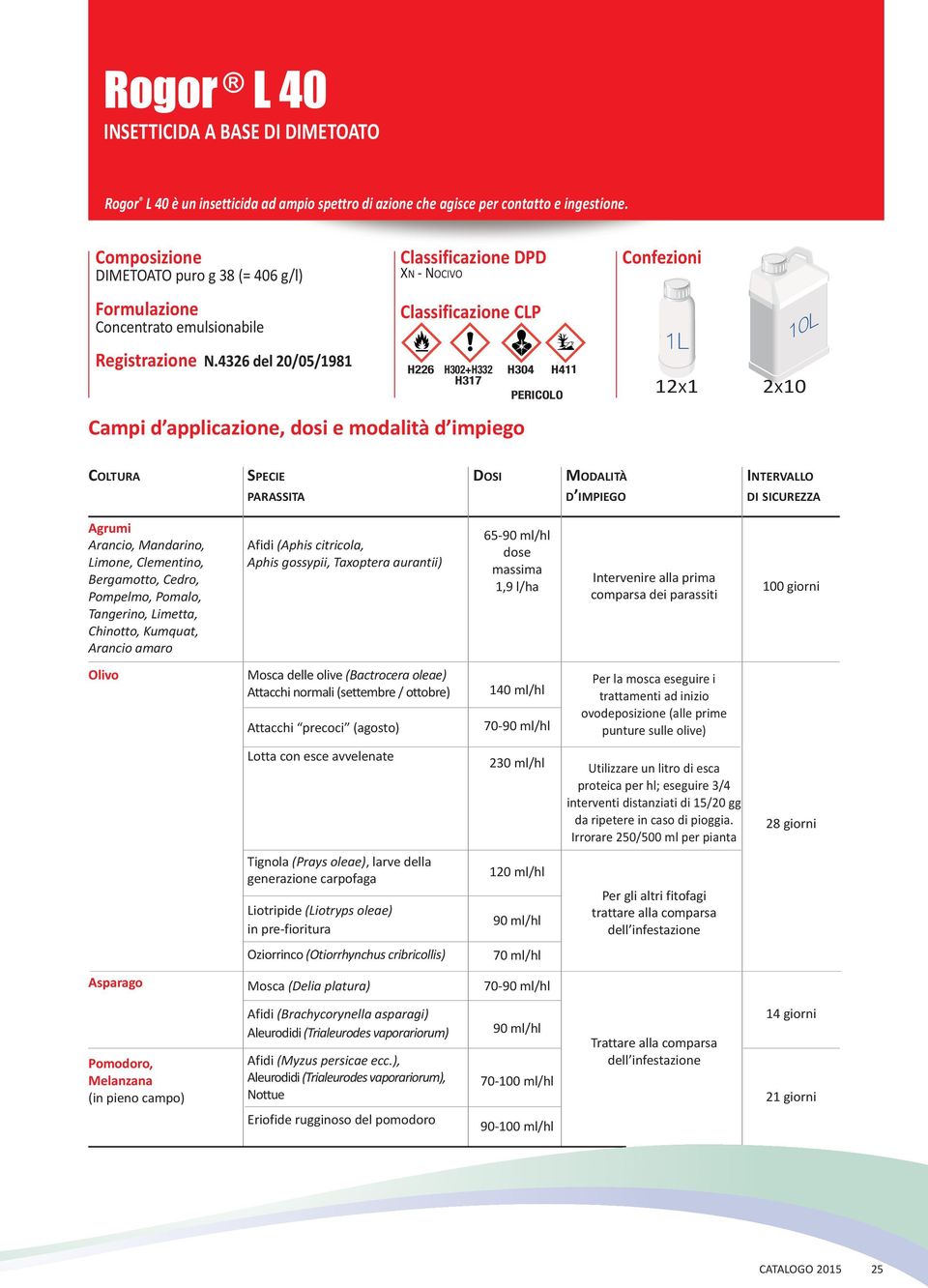 4326 del 20/05/1981 Classificazione CLP H226 H302+H332 H317 Campi d applicazione, dosi e modalità d impiego H304 H411 PERICOLO 1L 12x1 2x10 CoLtuRa agrumi Arancio, Mandarino, Limone, Clementino,