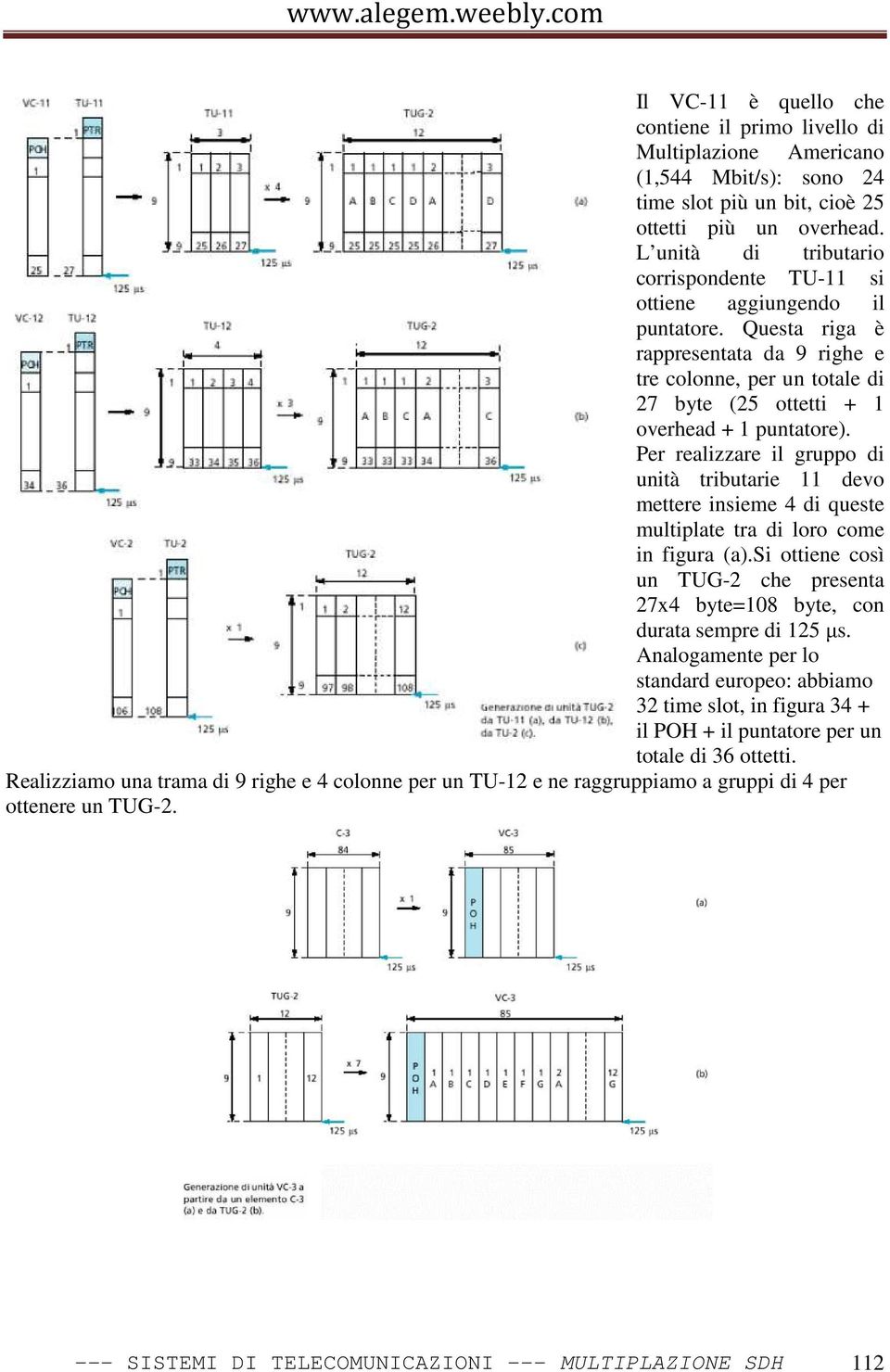 Per realizzare il gruppo di unità tributarie 11 devo mettere insieme 4 di queste multiplate tra di loro come in figura (a).