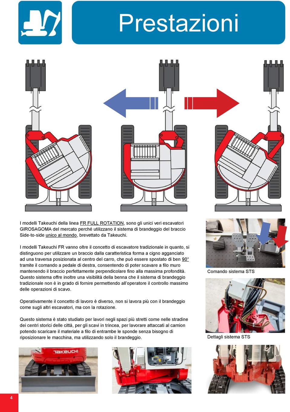 I modelli Takeuchi FR vanno oltre il concetto di escavatore tradizionale in quanto, si distinguono per utilizzare un braccio dalla caratteristica forma a cigno agganciato ad una traversa posizionata