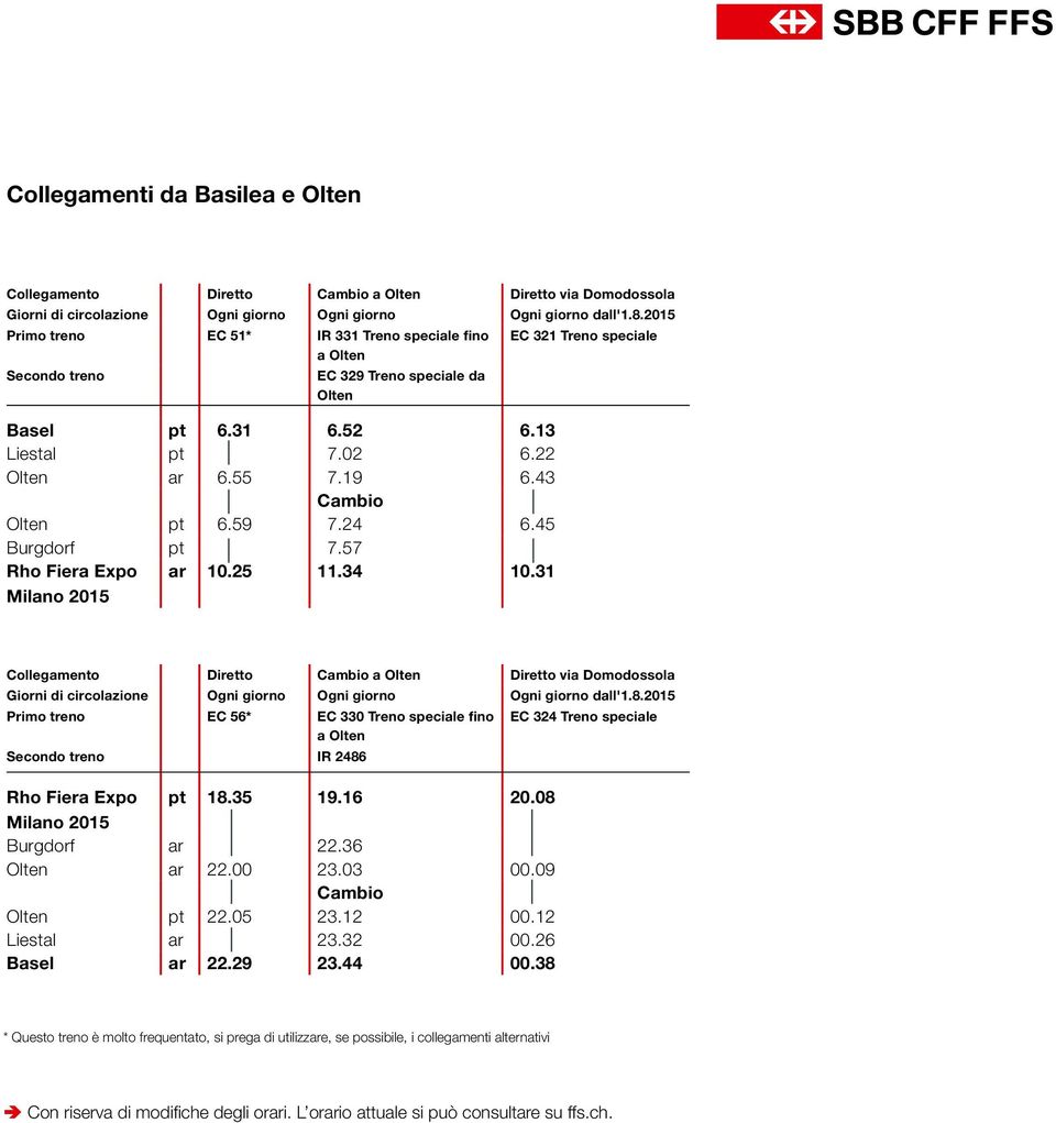43 Olten pt 6.59 7.24 6.45 Burgdorf pt 7.57 ar 10.25 11.34 10.31 Diretto Diretto via Domodossola dall'1.8.