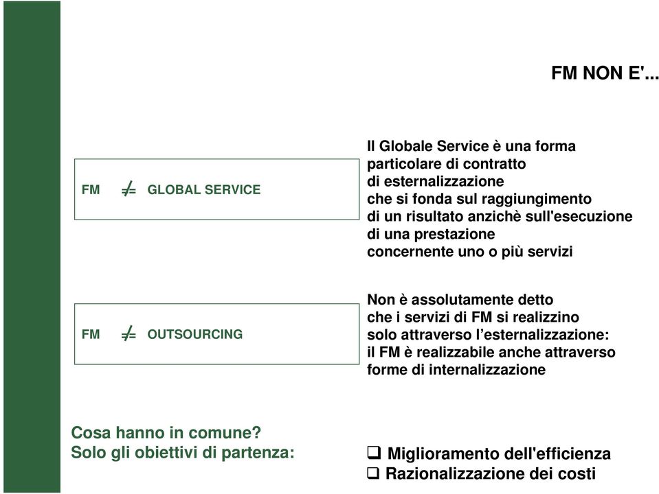 raggiungimento di un risultato anzichè sull'esecuzione di una prestazione concernente uno o più servizi FM == OUTSOURCING Non è