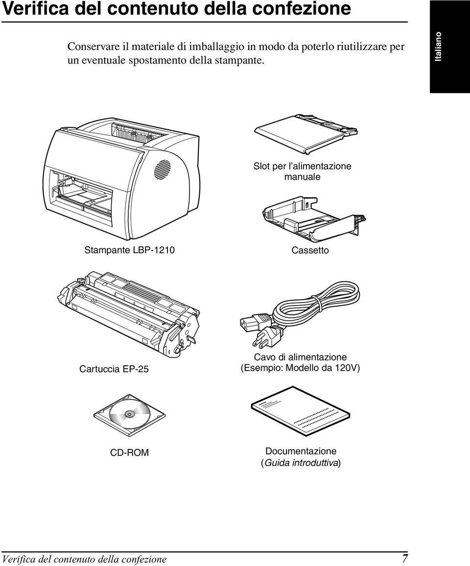 Italiano Slot per l alimentazione manuale Stampante LBP-1210 Cassetto Cartuccia EP-25 Cavo di