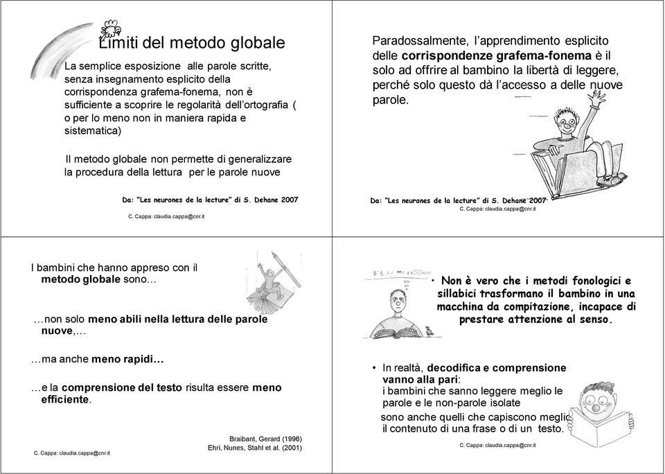 questo dà l accesso a delle nuove parole. Il metodo globale non permette di generalizzare la procedura della lettura per le parole nuove Da: Les neurones de la lecture di S.