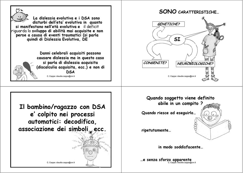 SI Danni celebrali acquisiti possono causare dislessia ma in questo caso si parla di dislessia acquisita (discalculia acquisita, ecc.) e non di DSA CONGENITE? NEUROBIOLOGICHE?