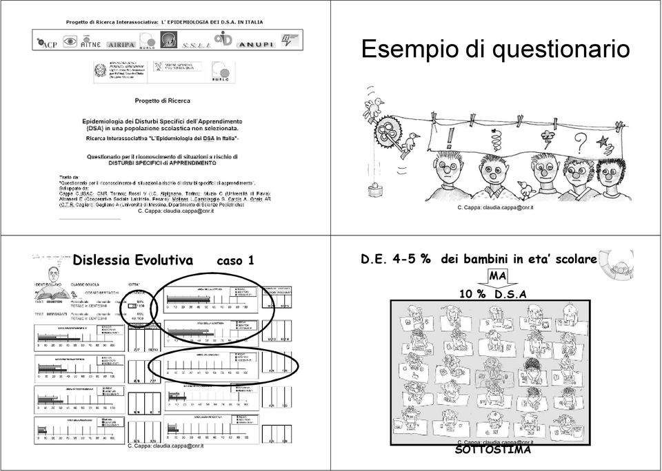 E. 4-5 % dei bambini in eta