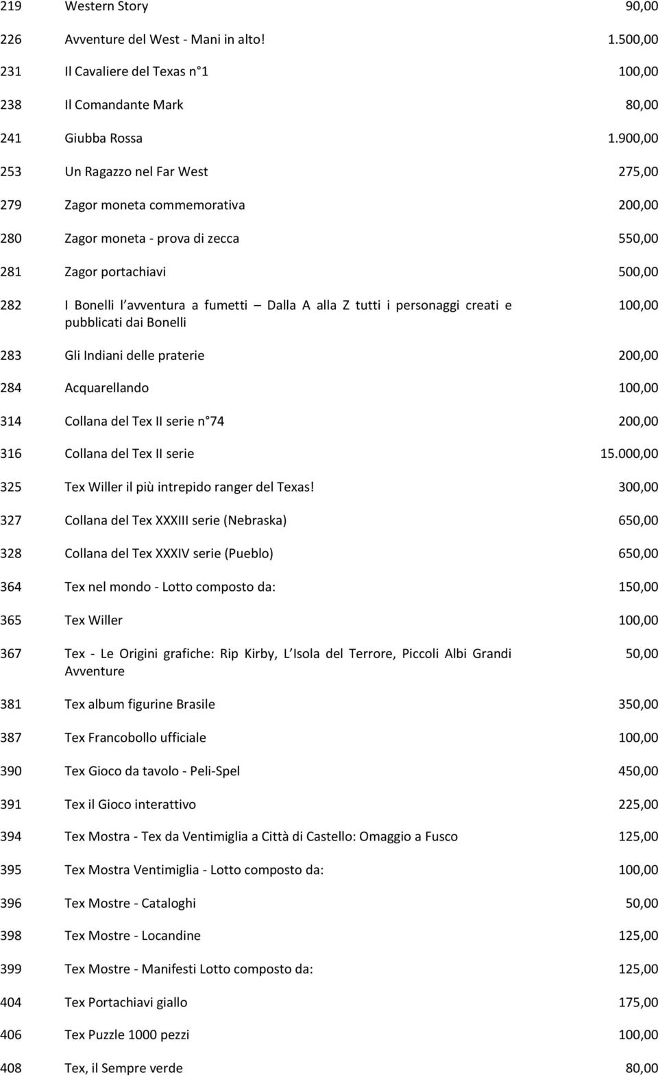 Z tutti i personaggi creati e pubblicati dai Bonelli 100,00 283 Gli Indiani delle praterie 200,00 284 Acquarellando 100,00 314 Collana del Tex II serie n 74 200,00 316 Collana del Tex II serie 15.