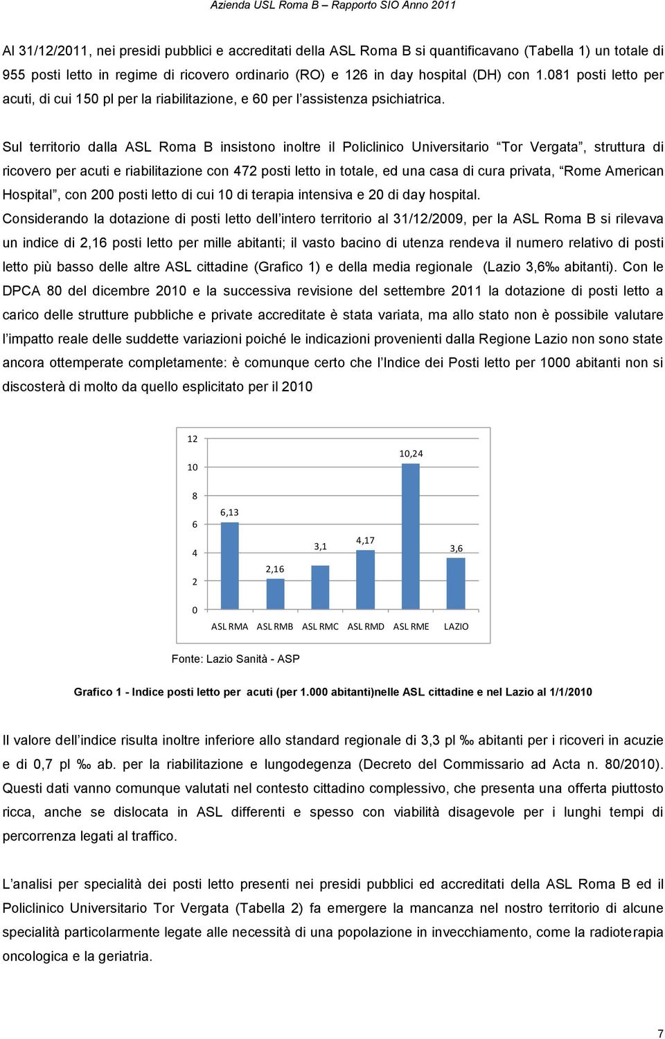 Sul territorio dalla ASL Roma B insistono inoltre il Policlinico Universitario Tor Vergata, struttura di ricovero per acuti e riabilitazione con 472 posti letto in totale, ed una casa di cura