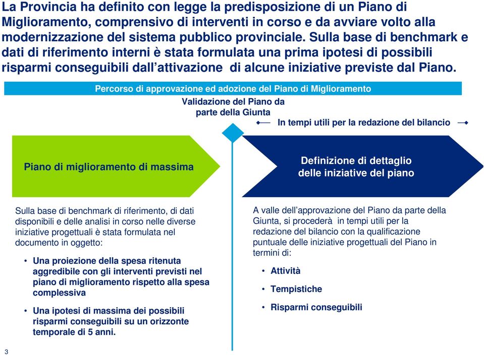 Percorso di approvazione ed adozione del Piano di Miglioramento Validazione del Piano da parte della Giunta In tempi utili per la redazione del bilancio Piano di miglioramento di massima Definizione