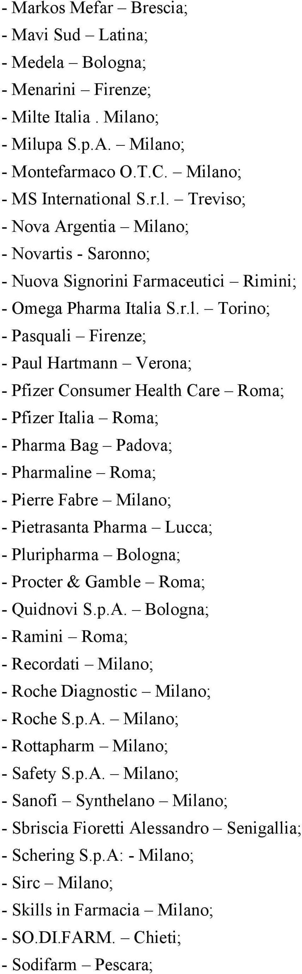 Lucca; - Pluripharma Bologna; - Procter & Gamble Roma; - Quidnovi S.p.A. Bologna; - Ramini Roma; - Recordati Milano; - Roche Diagnostic Milano; - Roche S.p.A. Milano; - Rottapharm Milano; - Safety S.