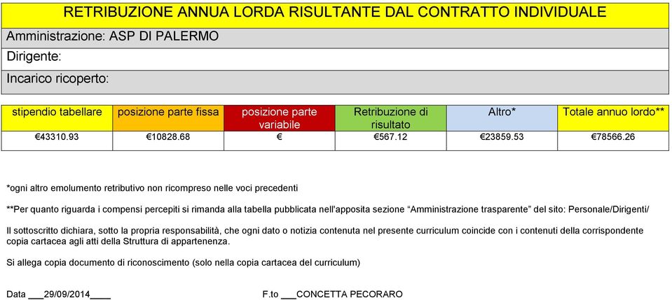 26 *ogni altro emolumento retributivo non ricompreso nelle voci precedenti **Per quanto riguarda i compensi percepiti si rimanda alla tabella pubblicata nell'apposita sezione Amministrazione