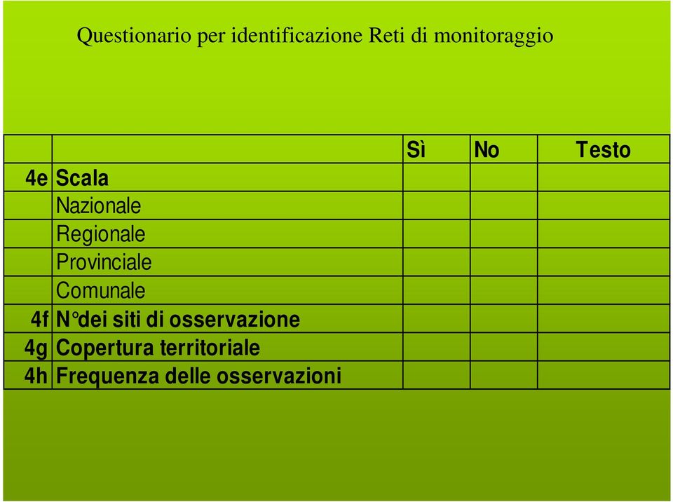 Provinciale Comunale 4f N dei siti di osservazione