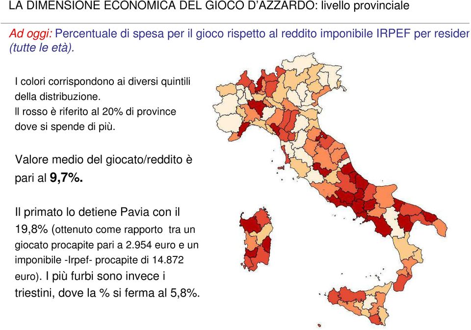 ll rosso è riferito al 20% di province dove si spende di più. Valore medio del giocato/reddito è pari al 9,7%.