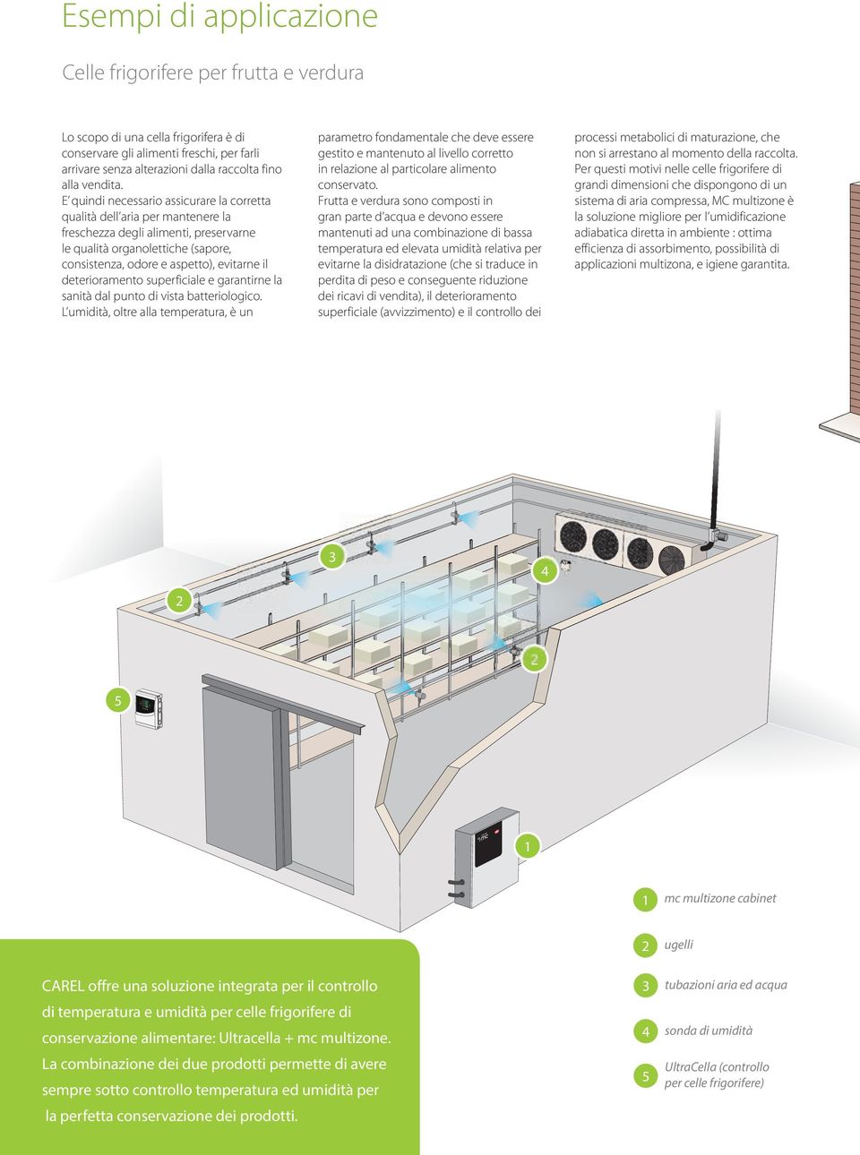 E quindi necessario assicurare la corretta qualità dell aria per mantenere la freschezza degli alimenti, preservarne le qualità organolettiche (sapore, consistenza, odore e aspetto), evitarne il