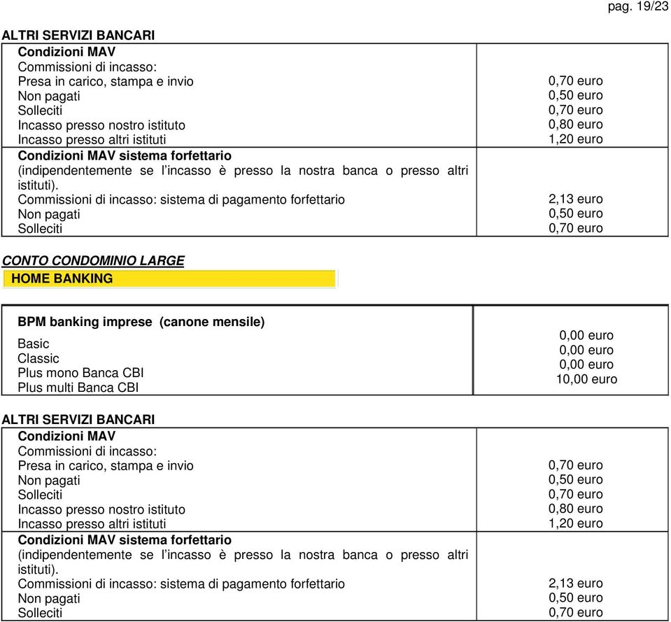 Commissioni di incasso: sistema di pagamento forfettario Non pagati Solleciti 0,7 0,5 0,7 0,8 1,2 2,13 euro 0,5 0,7 CONTO CONDOMINIO LARGE HOME BANKING BPM banking imprese (canone mensile) Basic