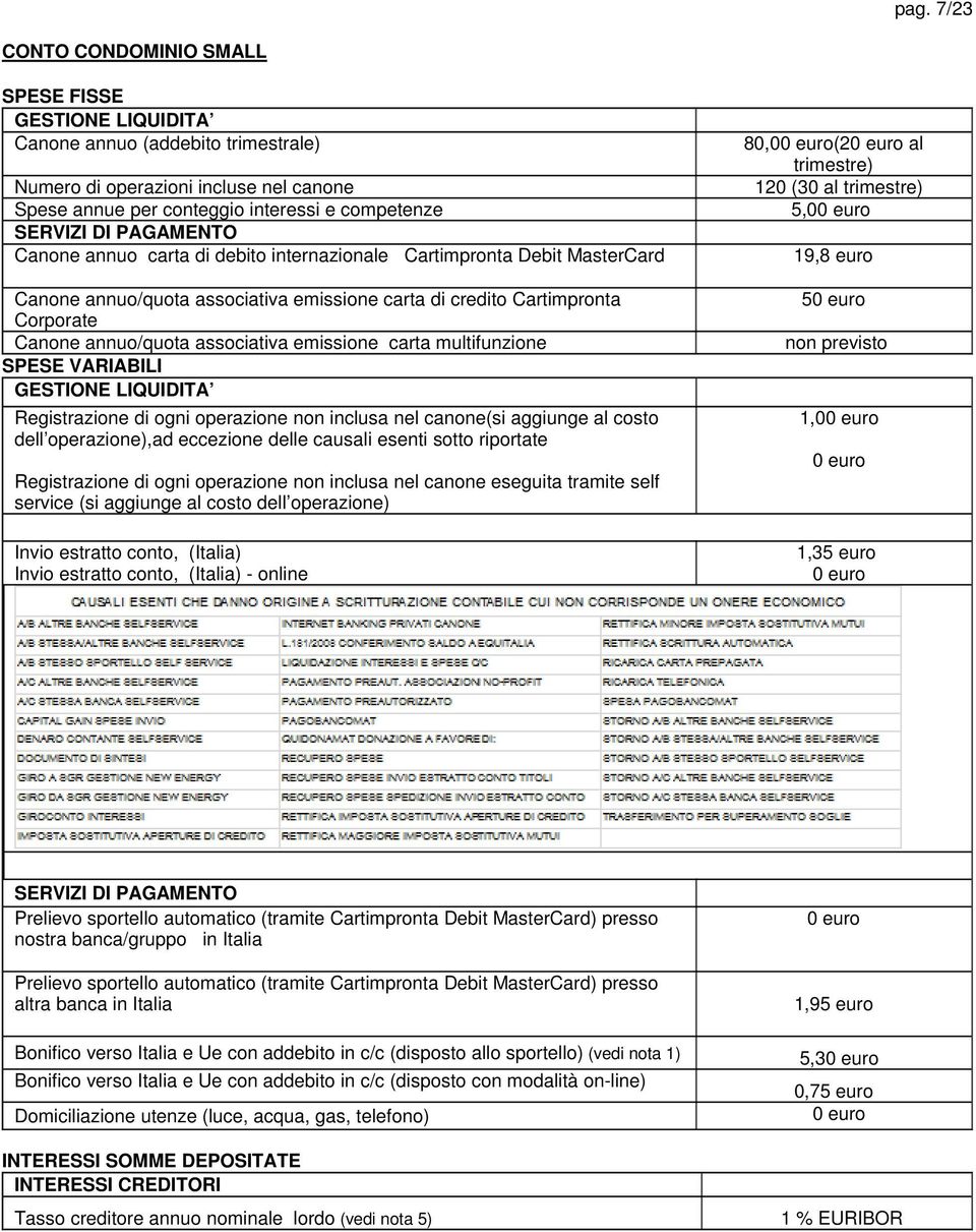 emissione carta multifunzione SPESE VARIABILI GESTIONE LIQUIDITA Registrazione di ogni operazione non inclusa nel canone(si aggiunge al costo dell operazione),ad eccezione delle causali esenti sotto