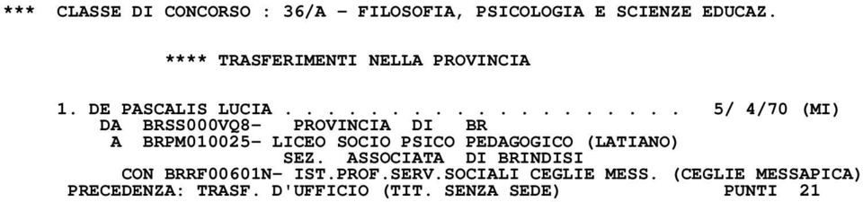 .................. 5/ 4/70 (MI) A BRPM010025- LICEO SOCIO PSICO PEDAGOGICO