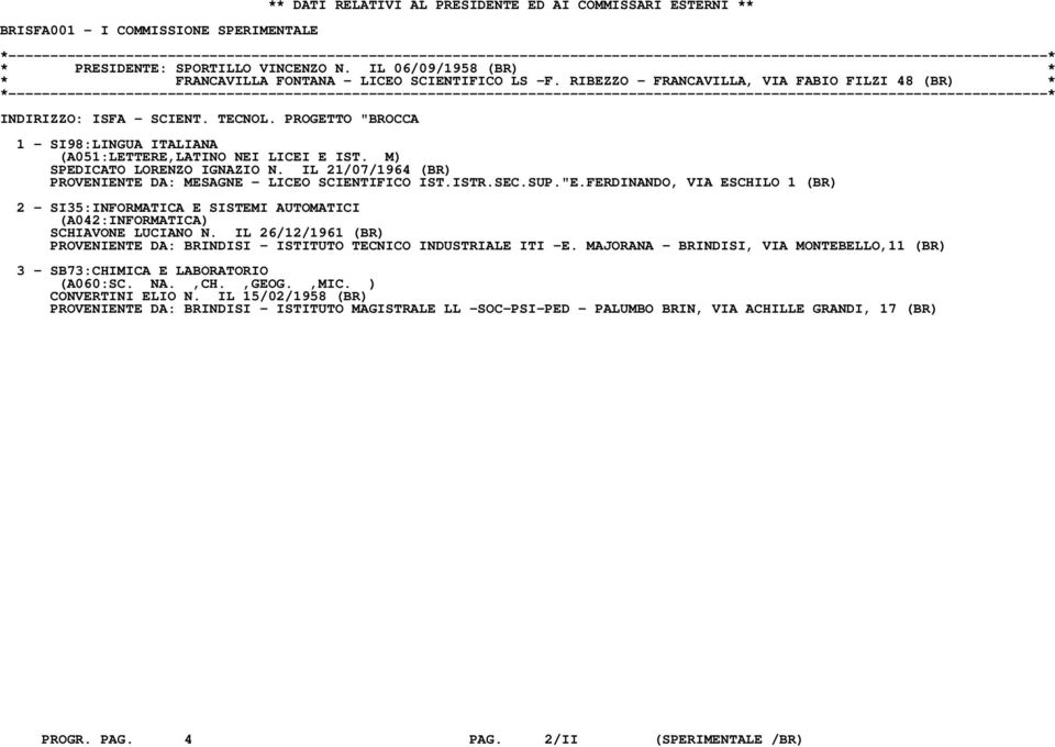 PROGETTO "BROCCA 1 - SI98:LINGUA ITALIANA (A051:LETTERE,LATINO NEI LICEI E IST. M) SPEDICATO LORENZO IGNAZIO N. IL 21/07/1964 (BR) PROVENIENTE DA: MESAGNE - LICEO SCIENTIFICO IST.ISTR.SEC.SUP."E.