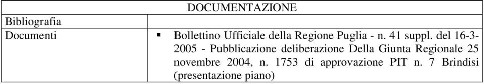 del 16-3- 2005 - Pubblicazione deliberazione Della Giunta