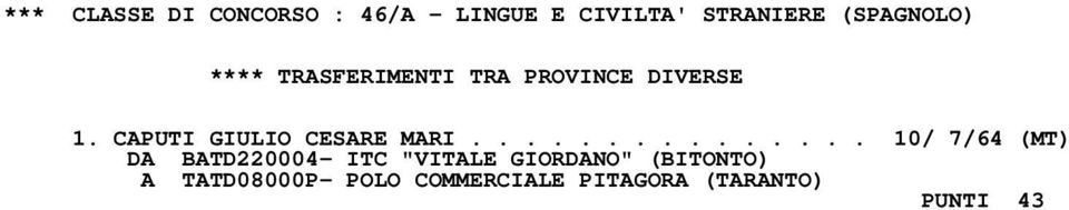 .............. 10/ 7/64 (MT) DA BATD220004- ITC "VITALE