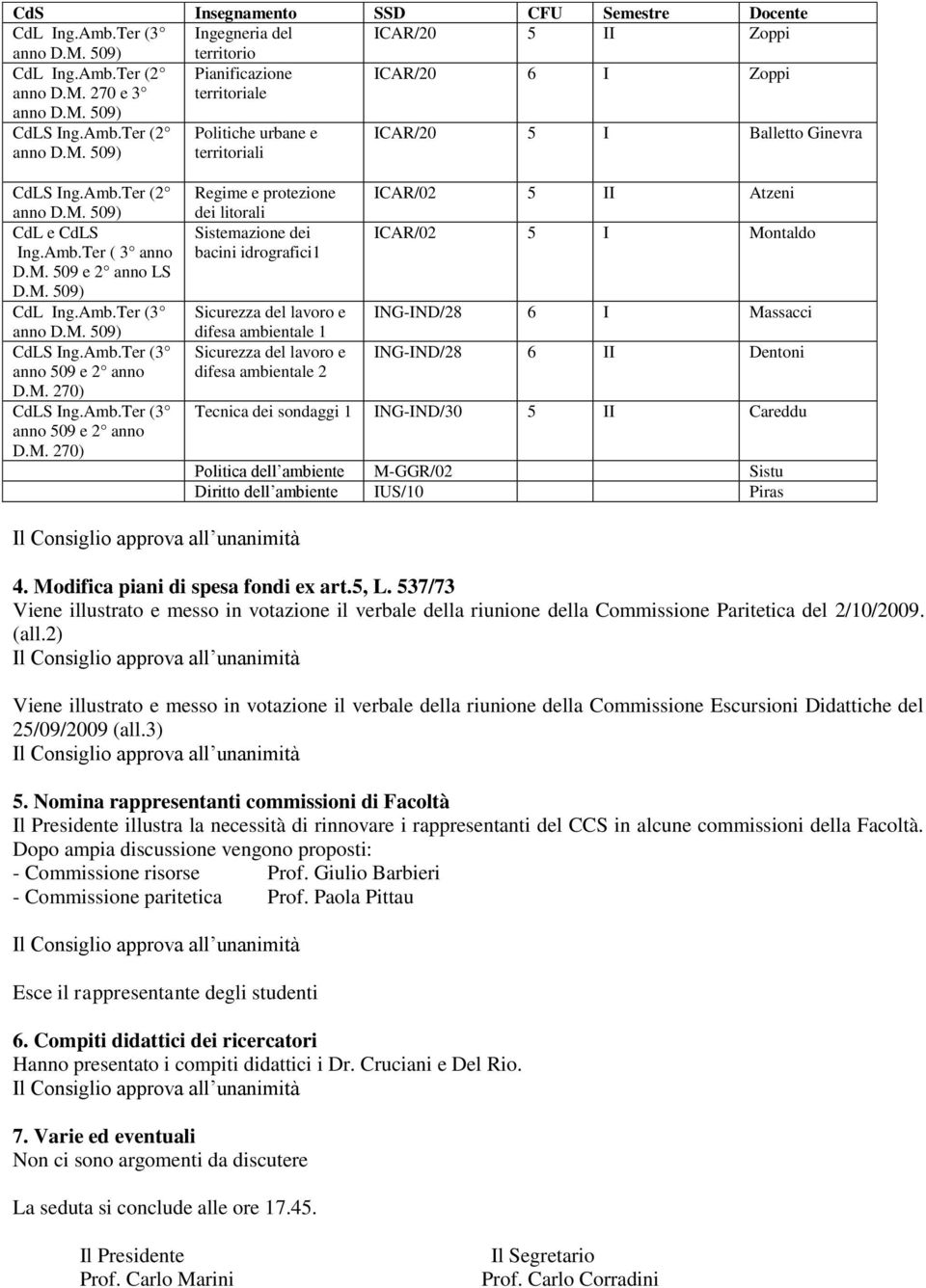 M. 270) CdLS Ing.Amb.Ter (3 anno 509 e 2 anno D.M. 270) Regime e protezione dei litorali Sistemazione dei bacini idrografici1 Sicurezza del lavoro e difesa ambientale 1 Sicurezza del lavoro e difesa