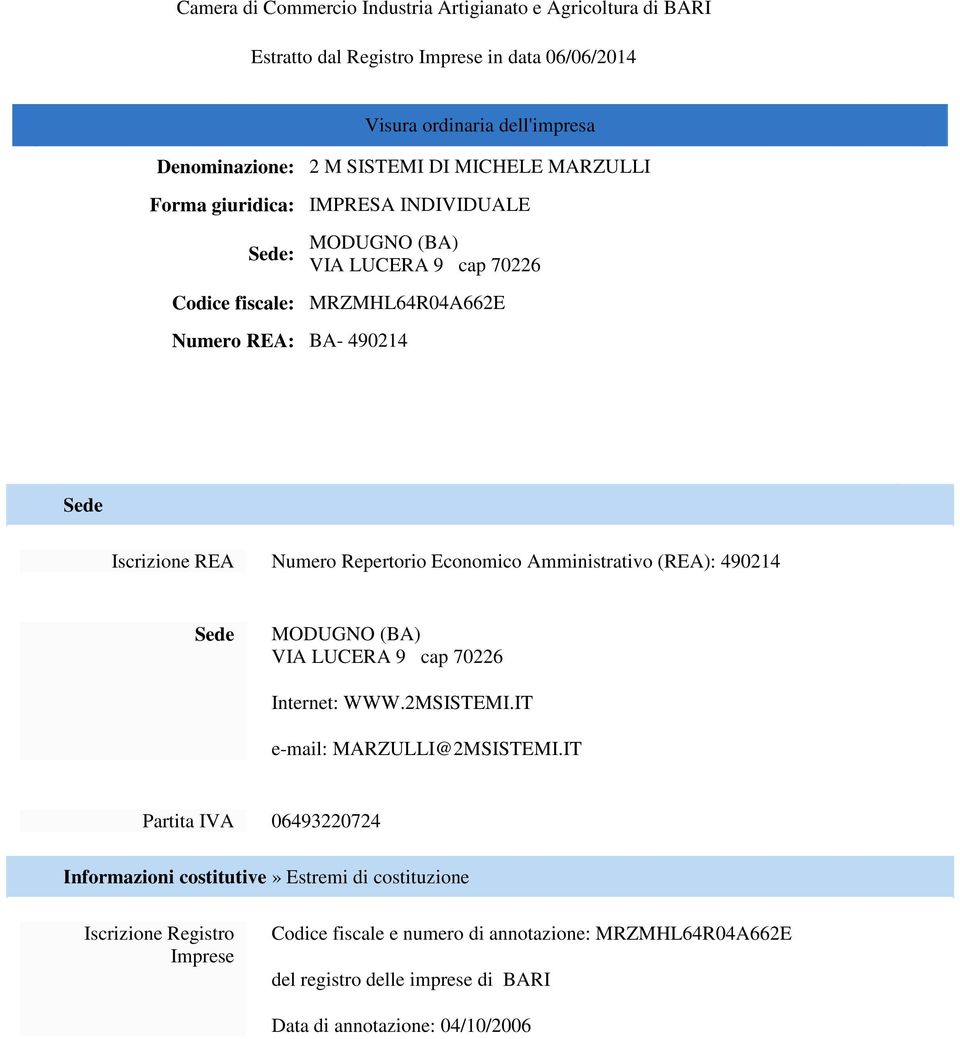 Economico Amministrativo (REA): 490214 Sede MODUGNO (BA) VIA LUCERA 9 cap 70226 Internet: WWW.2MSISTEMI.IT e-mail: MARZULLI@2MSISTEMI.