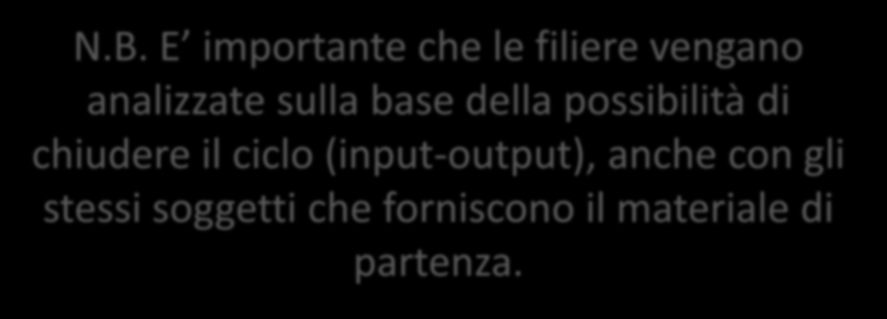 NB. Il ciclo chiuso N.B. E importante che le filiere vengano analizzate sulla base della possibilità di