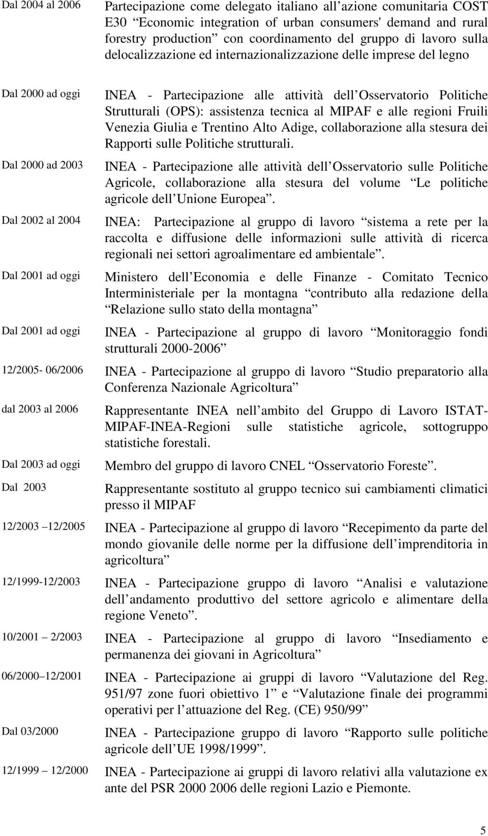 Osservatorio Politiche Strutturali (OPS): assistenza tecnica al MIPAF e alle regioni Fruili Venezia Giulia e Trentino Alto Adige, collaborazione alla stesura dei Rapporti sulle Politiche strutturali.