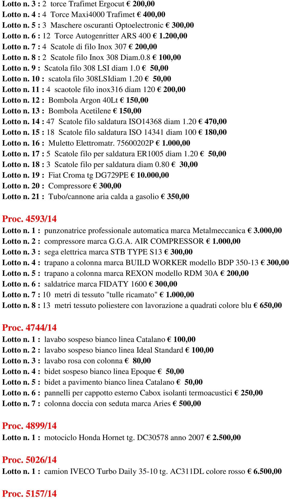 20 50,00 Lotto n. 11 : 4 scaotole filo inox316 diam 120 200,00 Lotto n. 12 : Bombola Argon 40Lt 150,00 Lotto n. 13 : Bombola Acetilene 150,00 Lotto n. 14 : 47 Scatole filo saldatura ISO14368 diam 1.