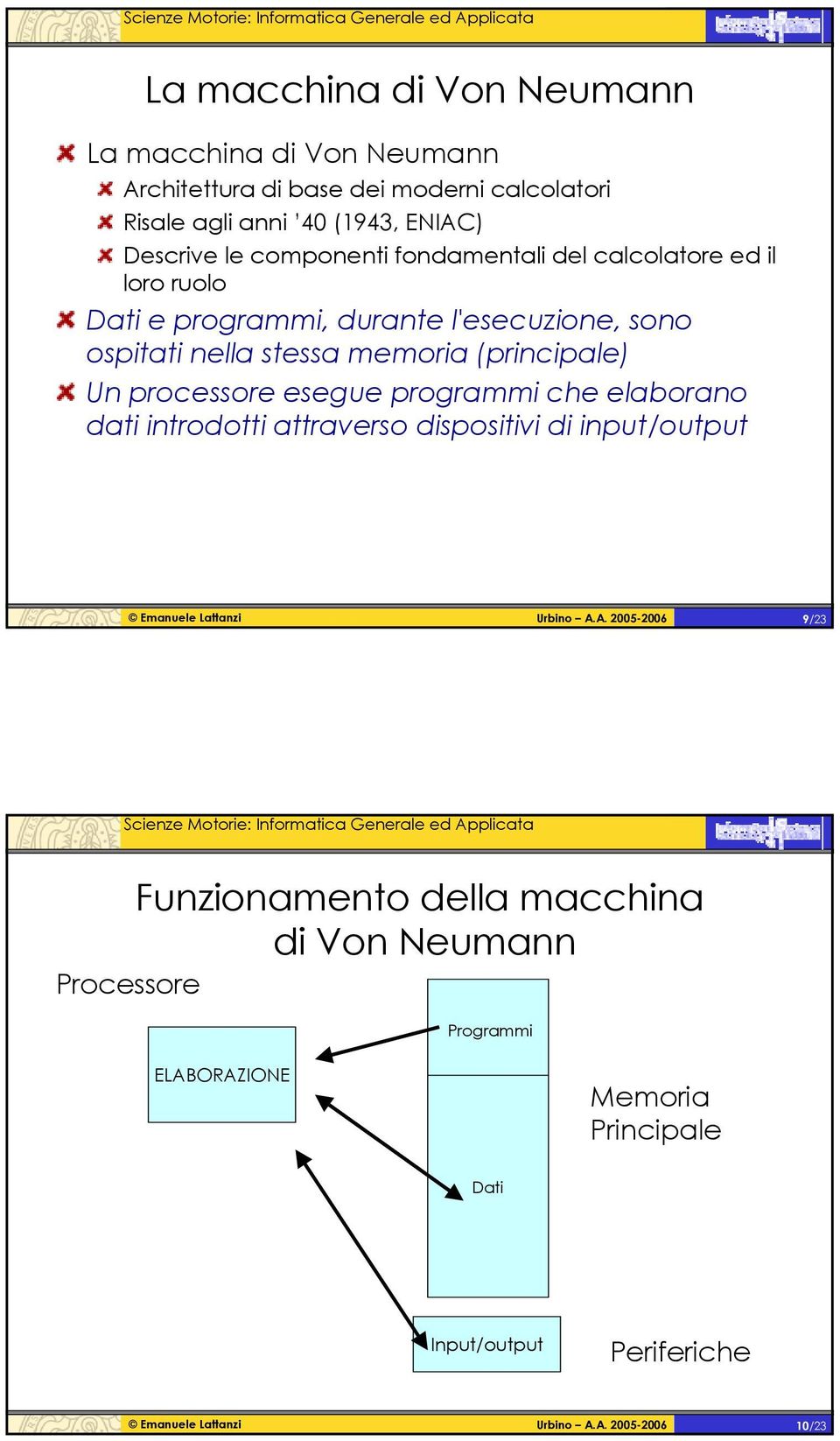 nella stessa memoria (principale) Un processore esegue programmi che elaborano dati introdotti attraverso dispositivi di