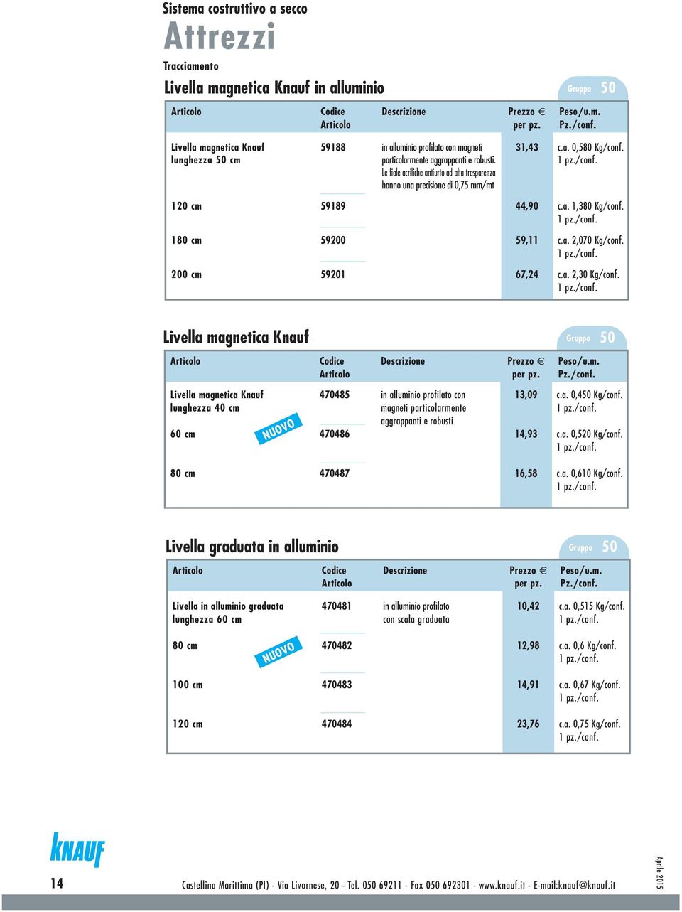 200 cm 59201 67,24 c.a. 2,30 Kg/conf. Livella magnetica Knauf Livella magnetica Knauf 470485 in alluminio profilato con 13,09 c.a. 0,450 Kg/conf.