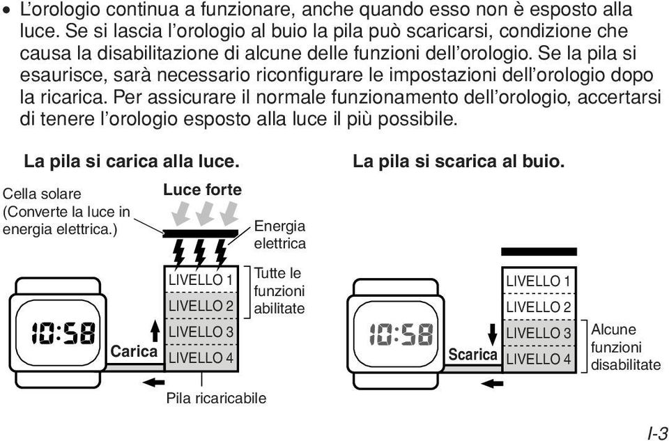 Se a pia si esaurisce, sarà necessario riconfigurare e impostazioni de oroogio dopo a ricarica.