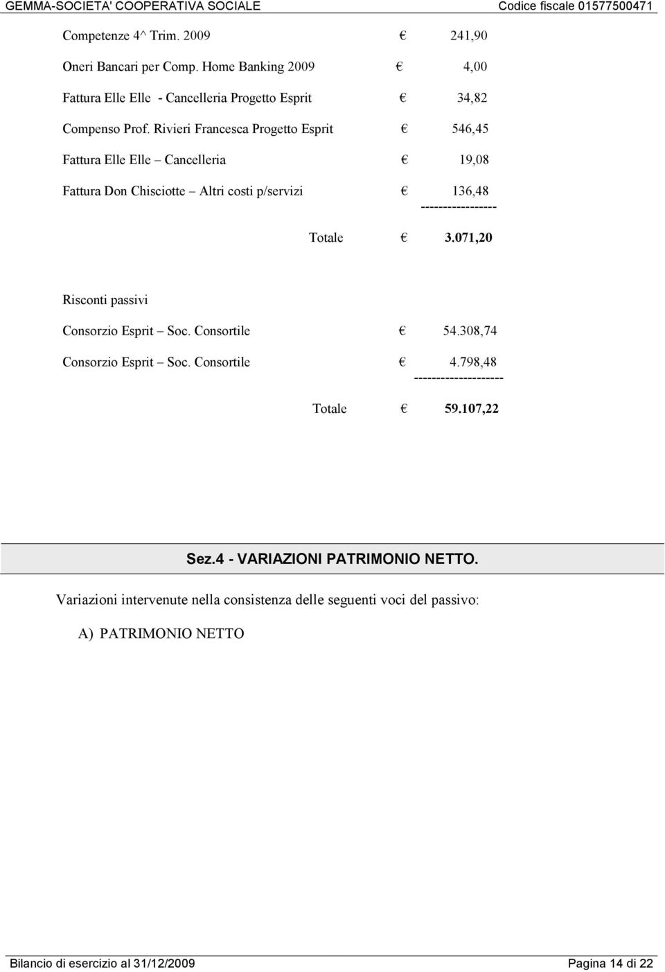 071,20 Risconti passivi Consorzio Esprit Soc. Consortile 54.308,74 Consorzio Esprit Soc. Consortile 4.798,48 -------------------- Totale 59.107,22 Sez.