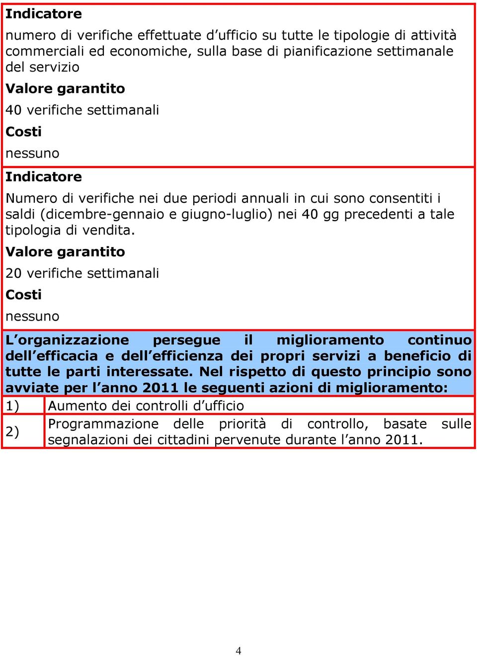 Valore garantito 20 verifiche settimanali Costi nessuno L organizzazione persegue il miglioramento continuo dell efficacia e dell efficienza dei propri servizi a beneficio di tutte le parti