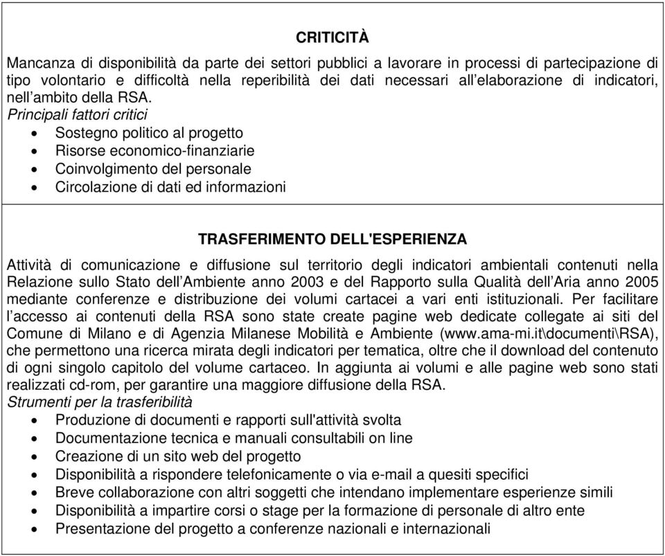 Principali fattori critici Sostegno politico al progetto Risorse economico-finanziarie Coinvolgimento del personale Circolazione di dati ed informazioni TRASFERIMENTO DELL'ESPERIENZA Attività di