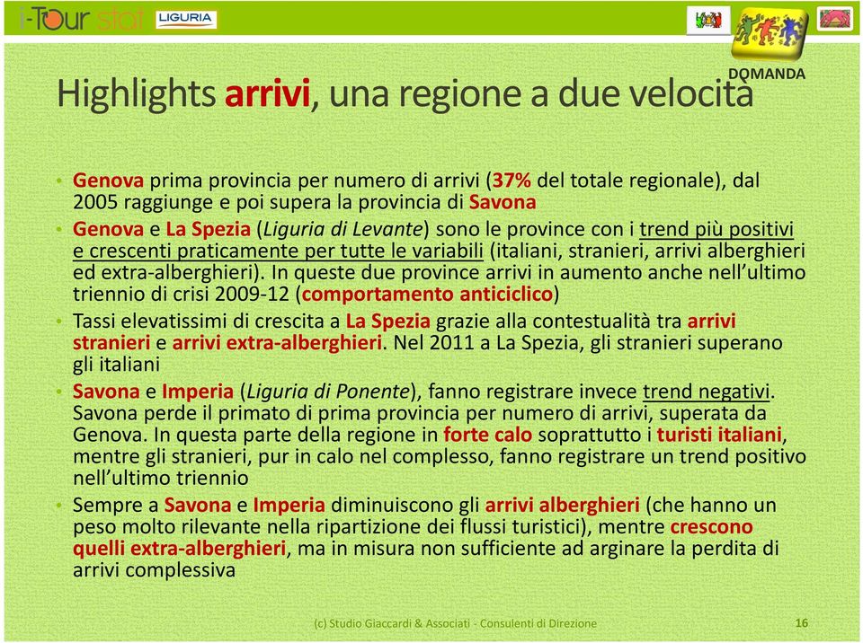 In queste due province arrivi in aumento anche nell ultimo triennio di crisi 2009-12 (comportamento anticiclico) Tassi elevatissimi di crescita a La Spezia grazie alla contestualità tra arrivi